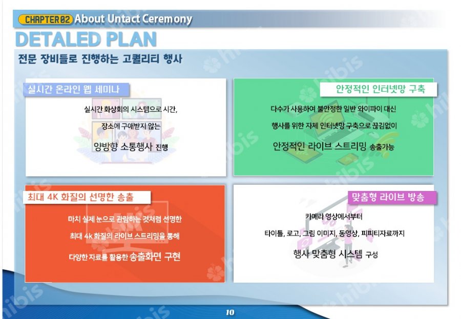 비대면 행사