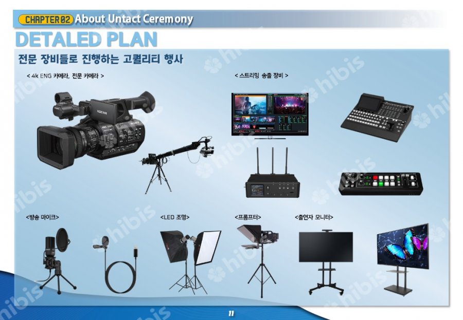 비대면 행사